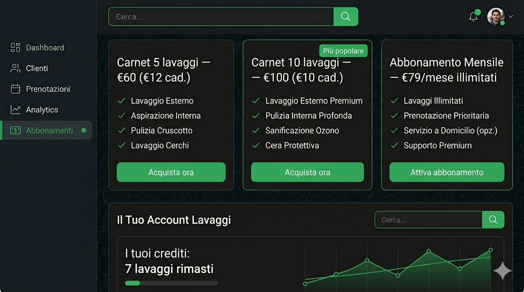 Demo pacchetti e carnet autolavaggio