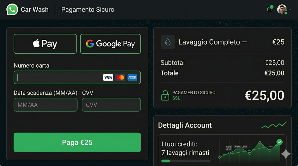 Demo pagamento online autolavaggio