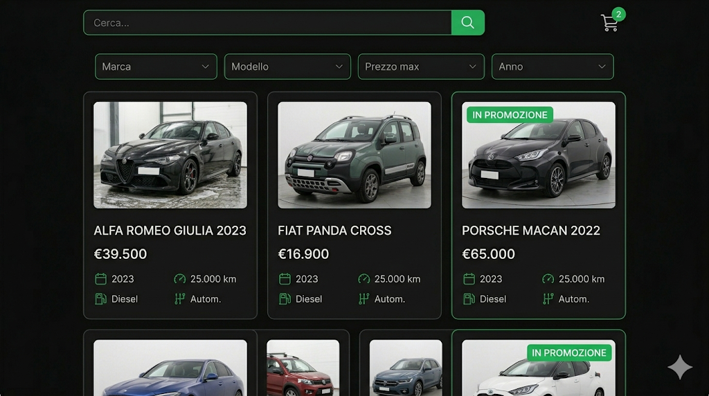 Demo ecommerce catalogo auto