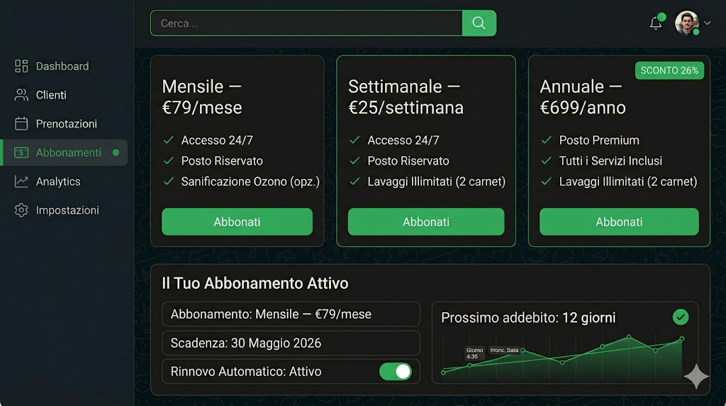 Demo abbonamenti digitali parcheggio